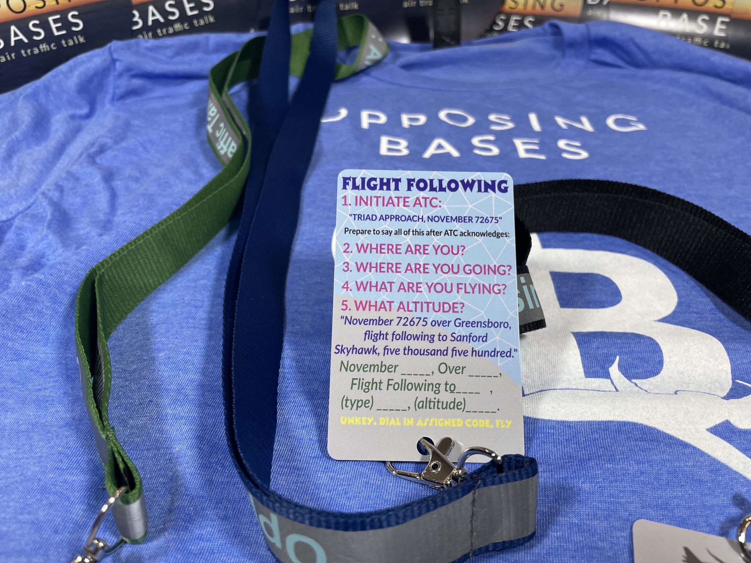 Flight Following Request Card