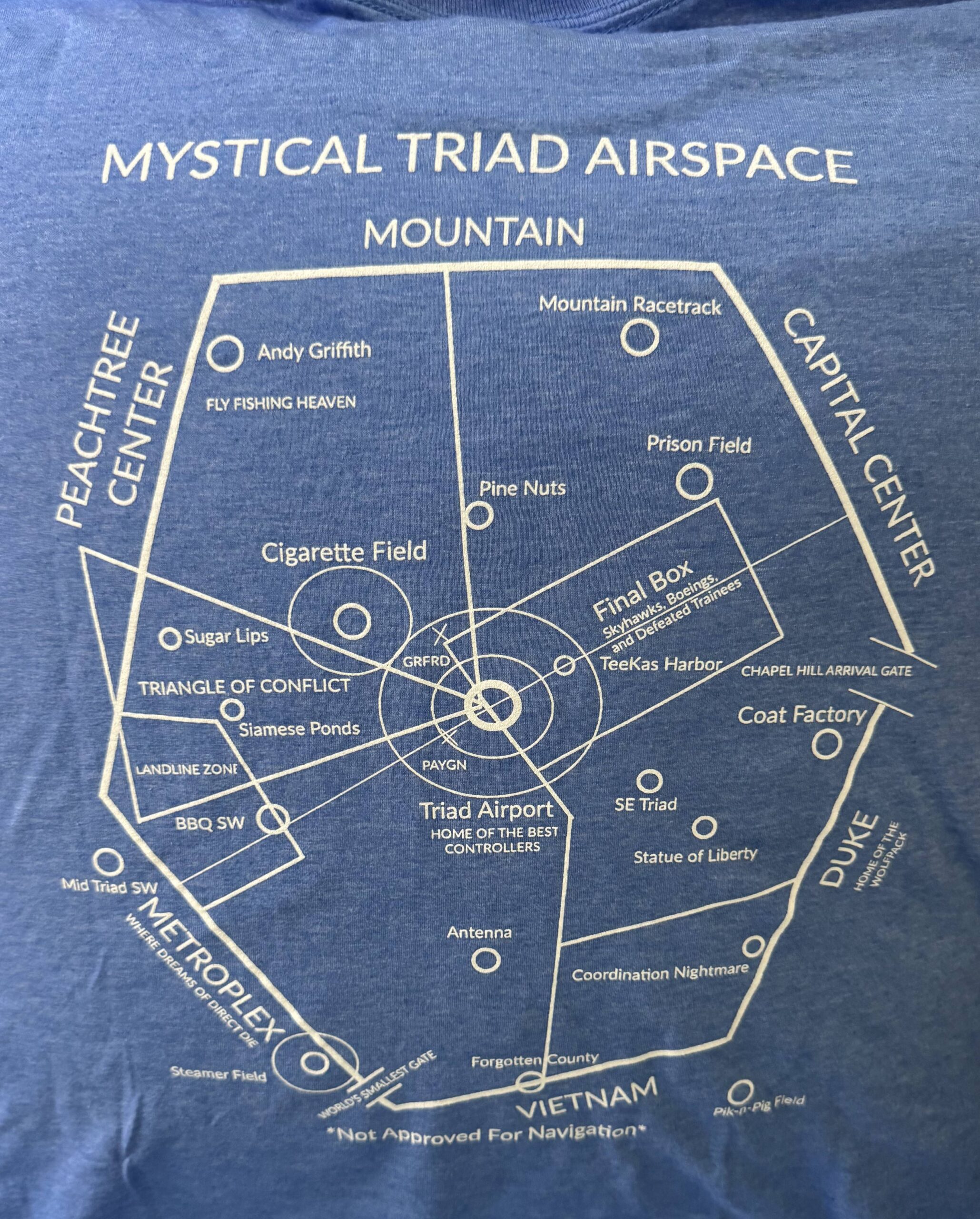 Blue Map | Opposing Bases
