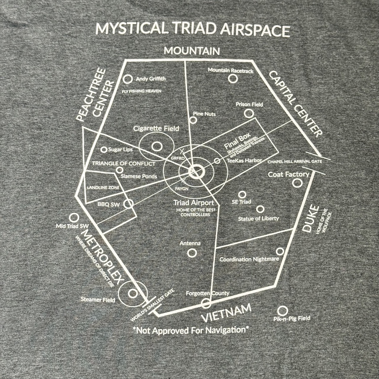 TRIAD Airspace. New Logo. - Image 5