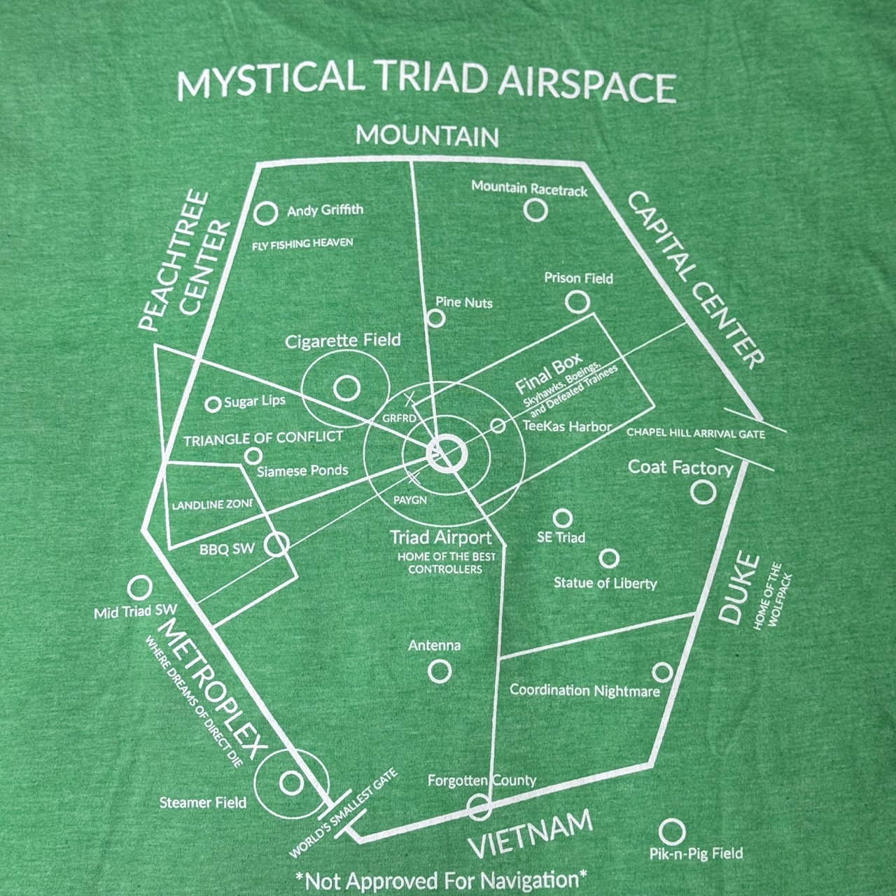 TRIAD Airspace. New Logo. - Image 7