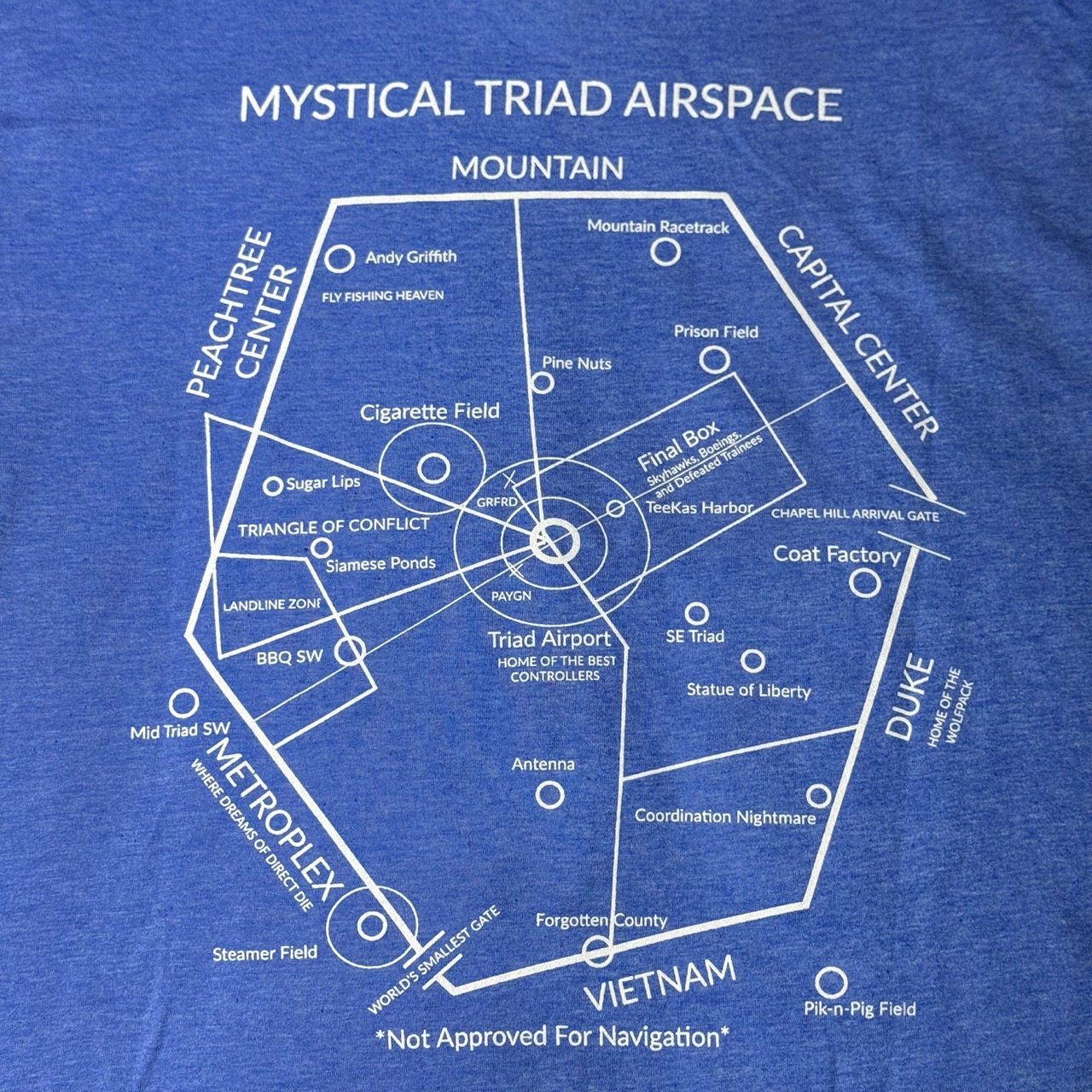 TRIAD Airspace. New Logo. - Image 3