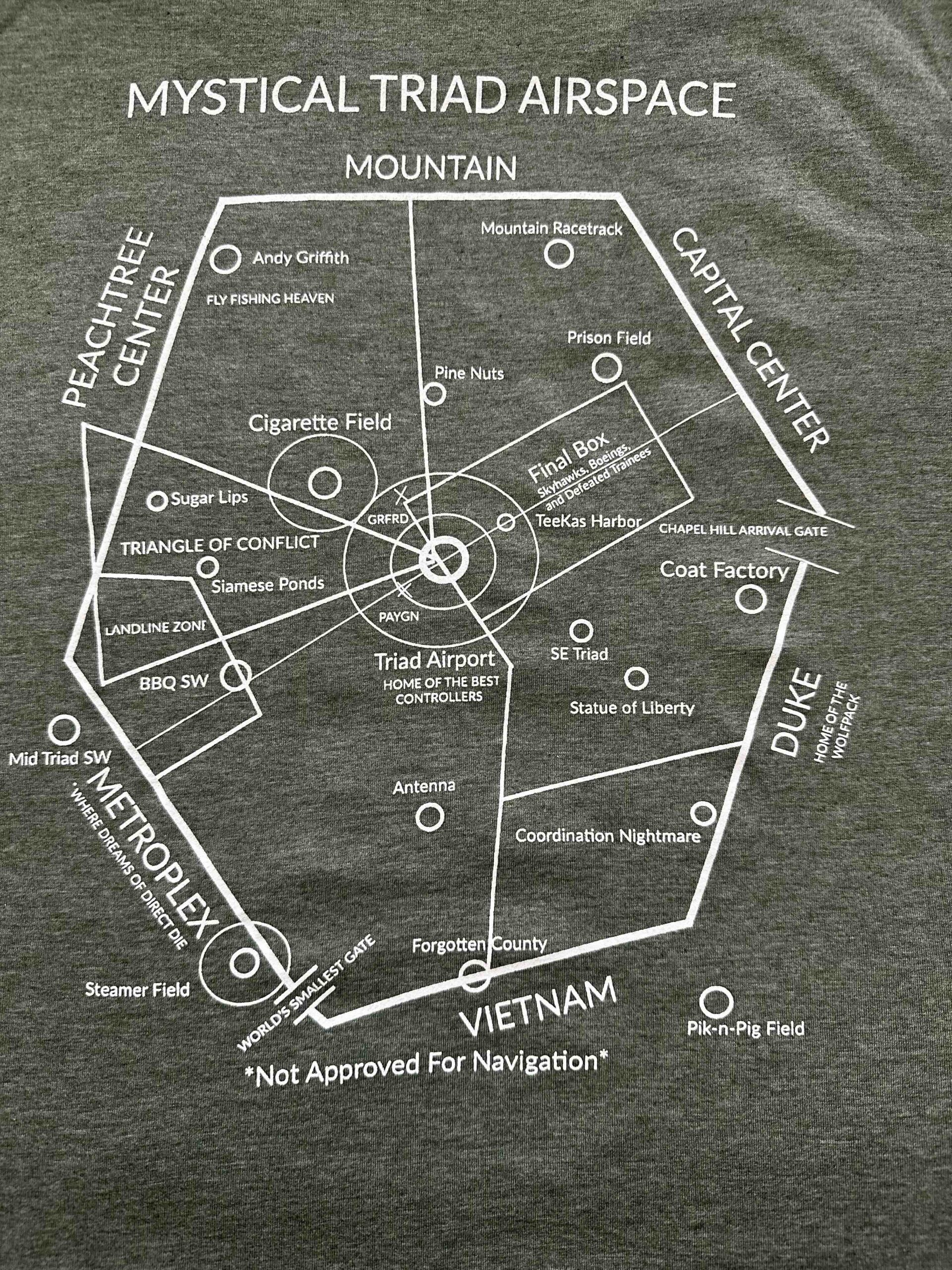 TRIAD Airspace. New Logo. - Image 9